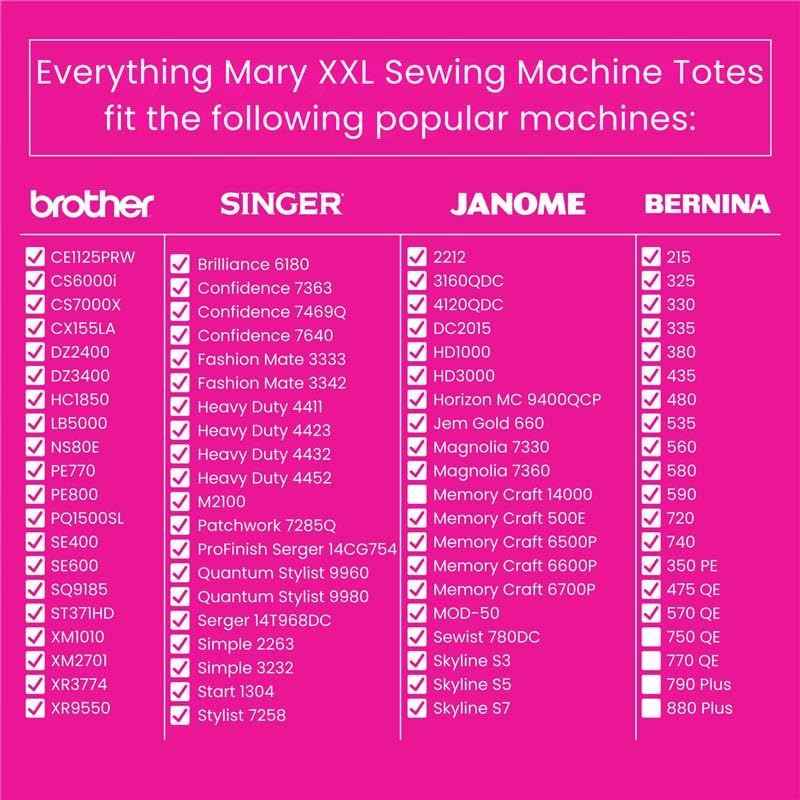 Everything Mary Jumbo 5 Wheel Collapsible Rolling Sewing Machine Storage Case, Floral