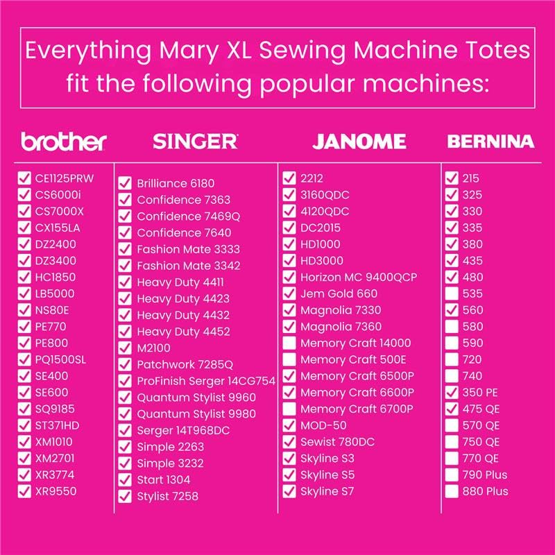 Everything Mary XL 4 Wheel Collapsible Rolling Sewing Machine Storage Case, Black Quilted