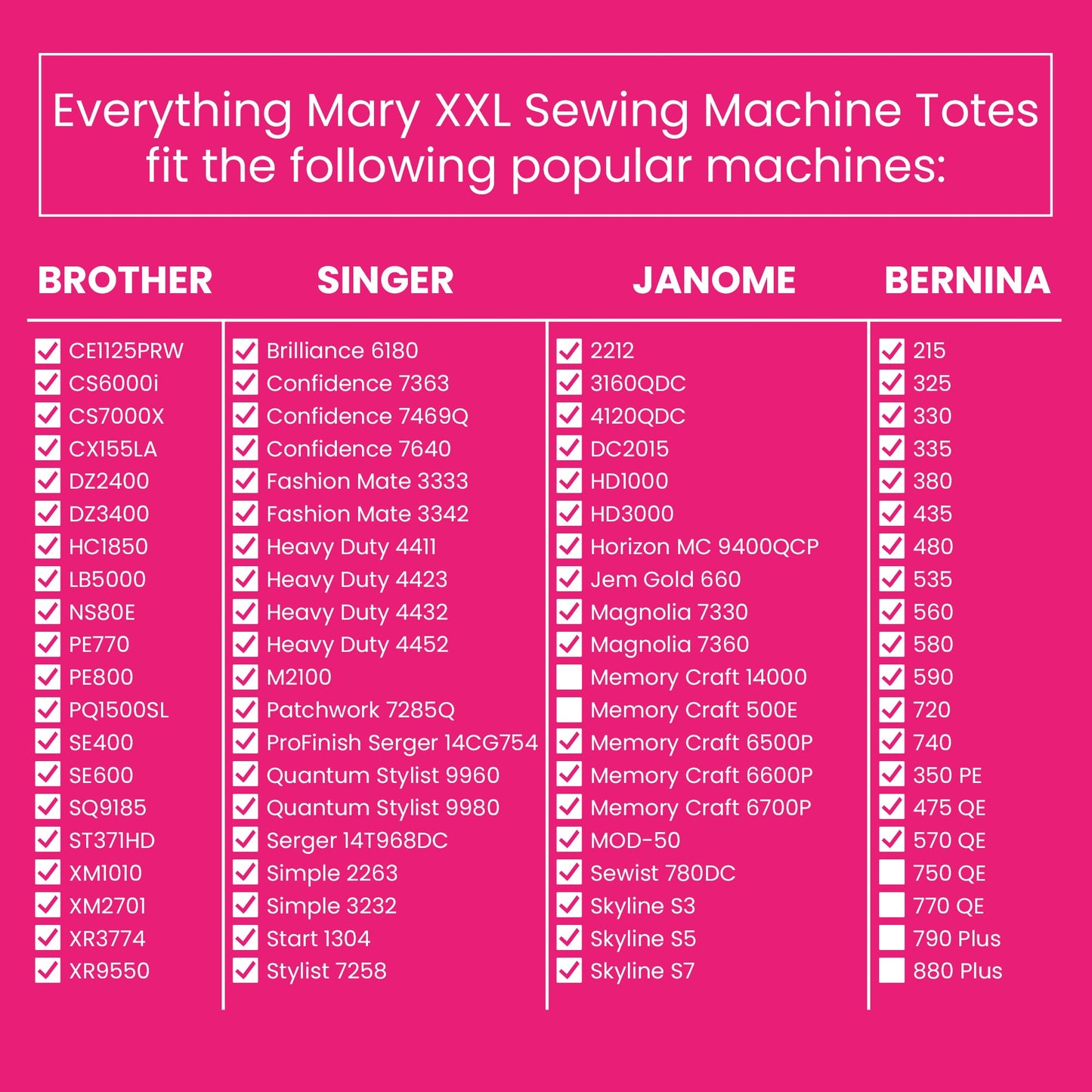 Everything Mary XXL 4 Wheel Collapsible Rolling Sewing Machine Storage Case, Grey Floral