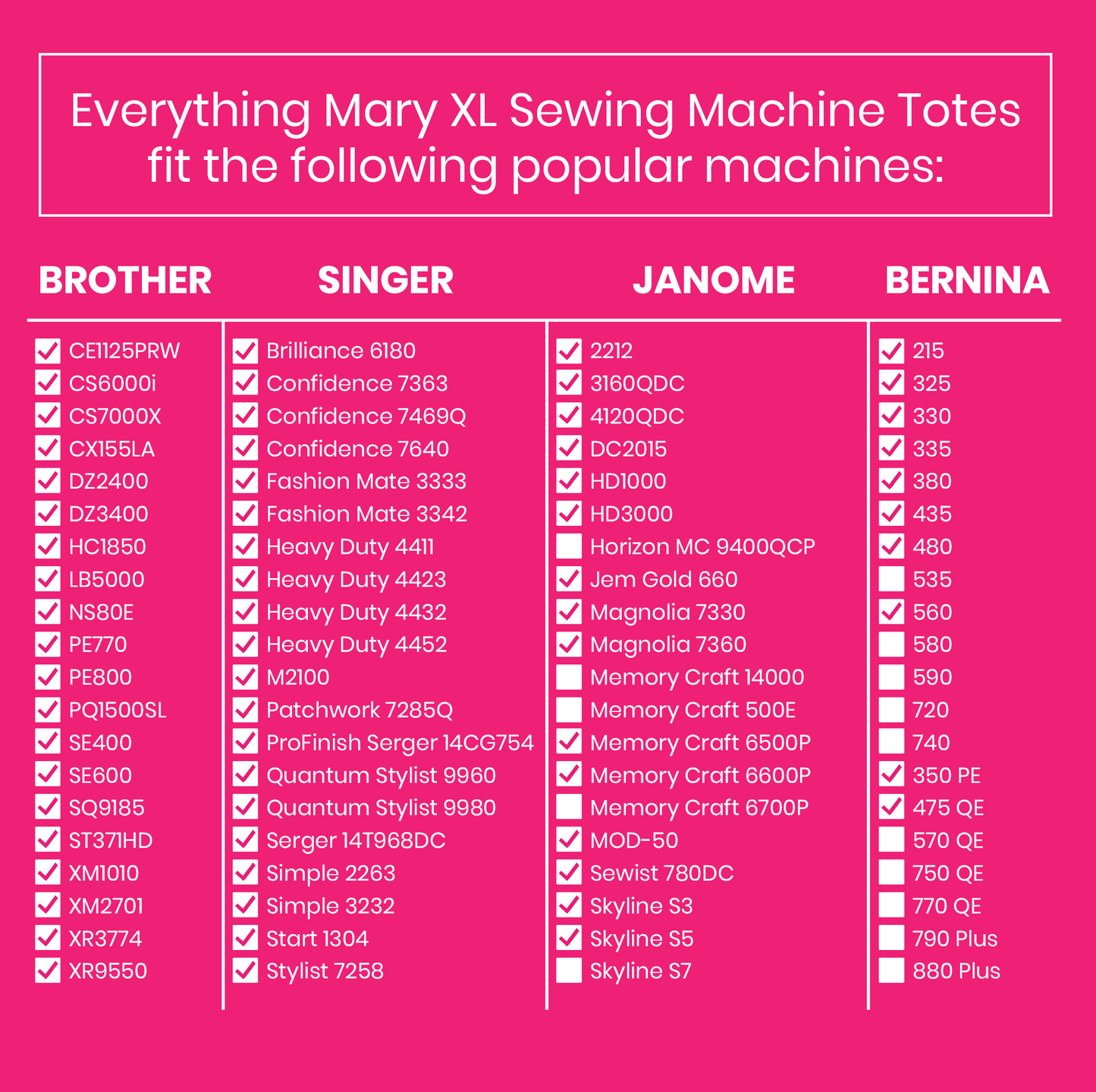 Everything Mary XL 4 Wheel Collapsible Rolling Sewing Machine Storage Case, Tan & Grey Floral