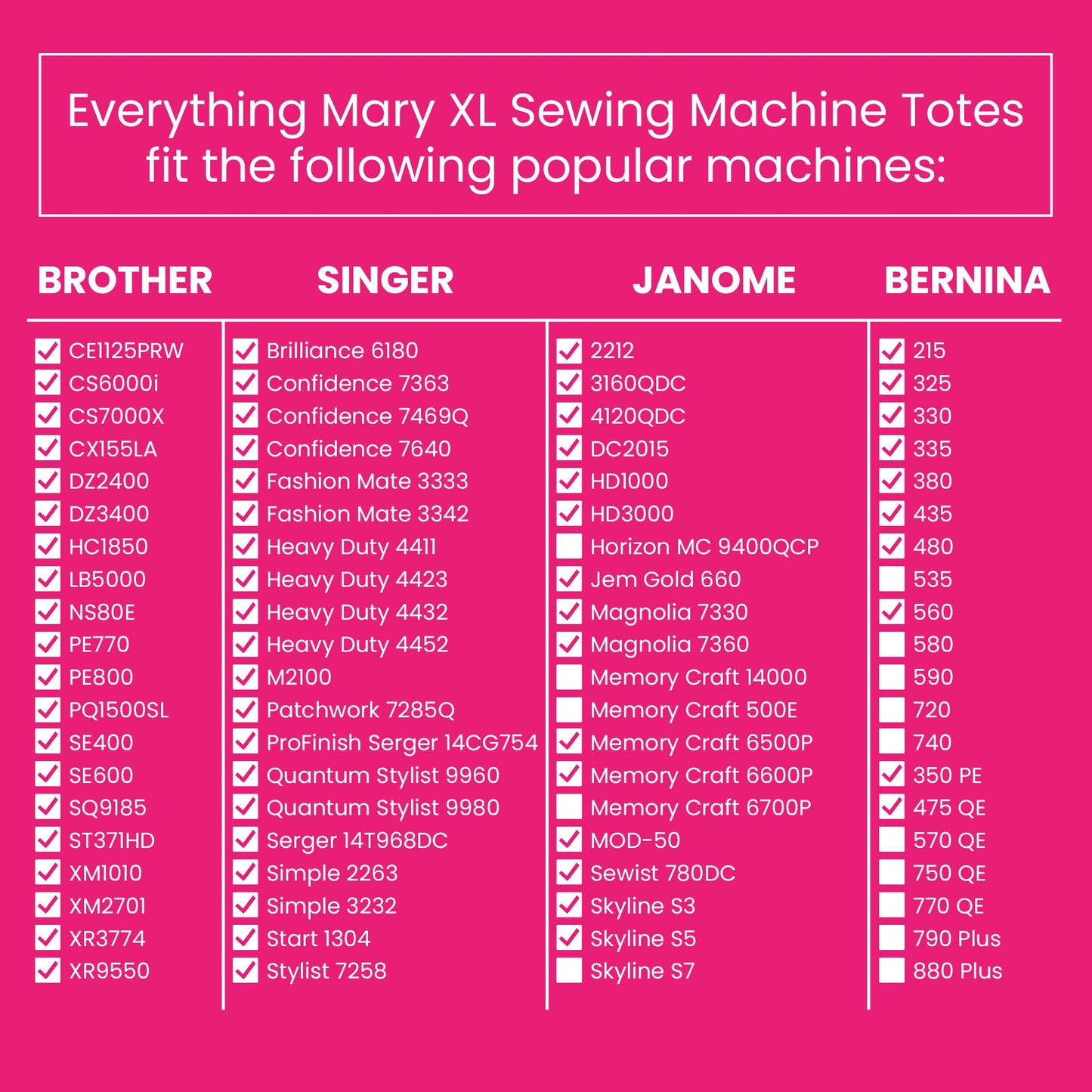 Everything Mary XL 4 Wheel Collapsible Rolling Sewing Machine Storage Case, Artistic Floral