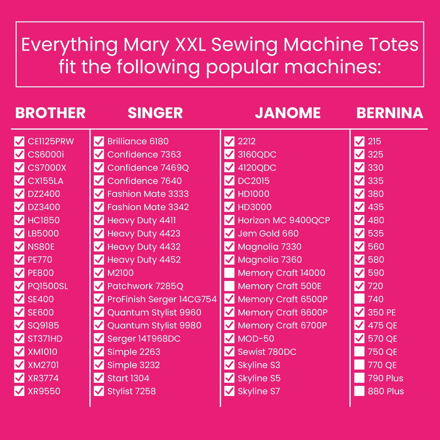 Everything Mary XXL 4 Wheel Collapsible Rolling Sewing Machine Storage Case, Black & Floral Trim